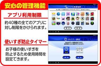 安心の管理機能（メガハウス発表資料より）