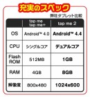 『tap me2』スペック（メガハウス発表資料より）