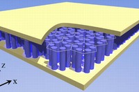 フォトニック結晶の模式図。絶縁体や半導体の円柱（ナノロッド）が蜂の巣格子に並んでいる。
電磁波が漏れないように、金属で上下を挟んでいる。（物質・材料研究機構の発表資料より）