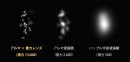 アルマ望遠鏡と重力レンズ効果の高精度解析により明らかになったSDP.81の内部構造モデル（左）と、仮に重力レンズを介さずにアルマ望遠鏡（中央）とハッブル宇宙望遠鏡（右）で見た場合のSDP.81の見えかた。（東京大学の発表資料より）