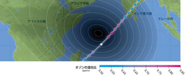 日食時のSMILESの観測の様子（宇宙航空研究開発機構の発表資料より）