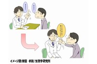 盲視のイメージ。本人は見えていないにもかかわらず、眼球運動など一部の視覚機能は脳損傷から回復することがある。これを盲視と呼ぶ。（生理学研究所の発表資料より）