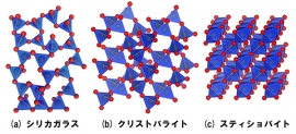 二酸化ケイ素の結晶構造を示す図（東京工業大学の発表資料より）