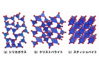 二酸化ケイ素の結晶構造を示す図（東京工業大学の発表資料より）