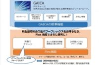 「海外プリペイドカード GAICA」の主な機能概要（新生銀行の発表資料より）