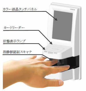 指静脈認証端末（カードリーダー内蔵）FVA-100JLのイメージ画像 （日立製作所の発表資料より）