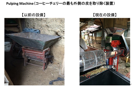 コーヒーチェリーの最も外側の皮を取り除く装置「Pulping Machine」（三菱商事の発表資料より）