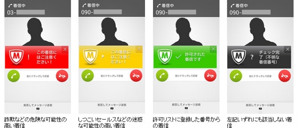 「あんしんナンバーチェック」サービスを利用した着信時の画面イメージ（写真:ドコモ発表資料より）
