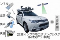 三菱インフラモニタリングシステム（MMSD）の概要（三菱電機の発表資料より）