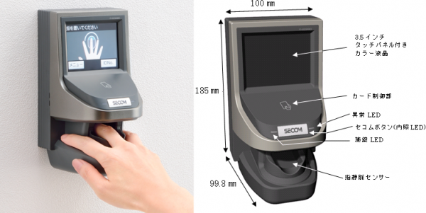 セコムの指静脈を使った認証システム「セサモIDf」システム（セコムの発表資料より）