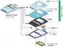 分解図（パナソニックの発表資料より）