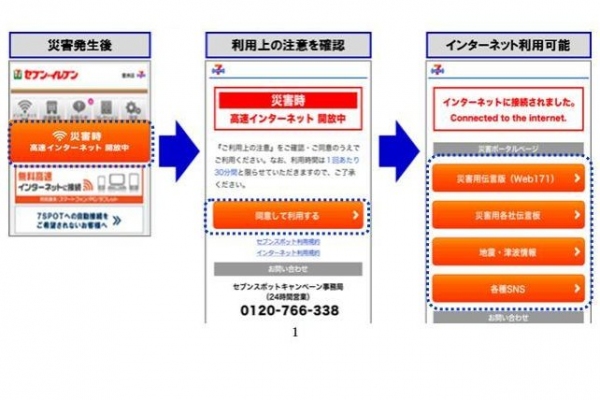 サービス利用イメージ（セブン&アイ・ホールディングス発表資料から）