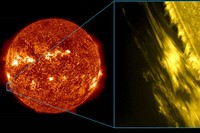 （左）NASAの太陽観測衛星SDOが極端紫外光でとらえた太陽全面画像。（右）太陽観測衛星ひのでが可視光で撮影した太陽プロミネンス。（国立天文台の発表資料より）