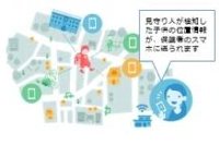 「子どもの見守りサービス」のイメージ（リクルート住まいカンパニー発表資料より）