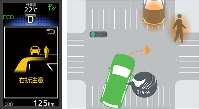 運転支援システムITS Connectによる右折時注意喚起によるイメージ（写真:トヨタ発表資料より）