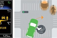 運転支援システムITS Connectによる右折時注意喚起によるイメージ（写真:トヨタ発表資料より）
