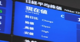 １０月第１週（２日金曜日まで）の日経平均週足チャートは、今年８月のチャイナショックで下げたとき以来の、『首吊り足』が出現した。