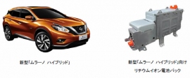 新型「ムラーノ ハイブリッド」と高出力リチウムイオン電池パック（日立オートモティブシステムズの発表資料より）