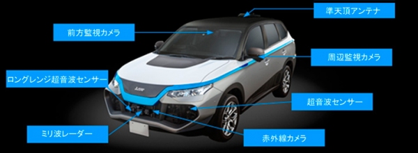 EMIRAI3 xAUTO」のイメージ画像（三菱電機発表資料より）