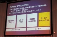 本年の「CEATEC JAPAN」のテーマとして、「サイバーフィジカルシステム(Cyber Physical System:CPS)、IoT(Internet of Things、モノのインターネット)エキシビション」として2020年の社会や生活がどのように変わるのかを掲げた