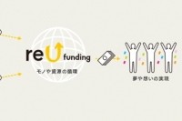 「reU funding（リユー ファンディング）」のサービスのイメージ図（写真：電通発表資料より）