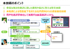 技術のポイント（東芝の発表資料より）