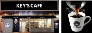 キーコーヒー＜２５９４＞（東１）は、カフェの自主運営を希望するオーナー向けに、様々な立地条件に適応し、セルフカフェなのにネルドリップで丁寧に抽出する「氷温熟成珈琲」にこだわった本格的な「こだわりのドリップコーヒー」を提供ができるパッケージカフェ『キーズカフェ』を積極的に提案している。