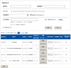 大日本印刷とみずほ銀行が開発した、企業内の大量の帳票類に対して、条件による抽出や改訂などの運用の効率化を実現する「帳票管理システム」。（大日本印刷の発表資料より）