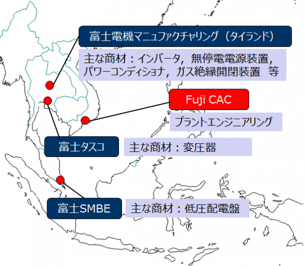 富士電機の東南アジアにおける展開（富士電機の発表資料より）