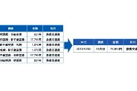 「まとめ仕訳」機能のイメージ（弥生発表資料より）