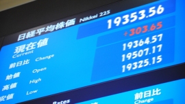 日経平均の終値は１万９３５３円５６銭（３０３円６５銭高）、ＴＯＰＩＸは１５６４．７１ポイント（２３．９９ポイント高）、出来高概算（東証１部）は２２億４８５２万株。