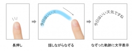 「しゃべり描きUI」の操作方法（三菱電機の発表資料より）