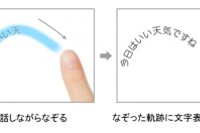 「しゃべり描きUI」の操作方法（三菱電機の発表資料より）