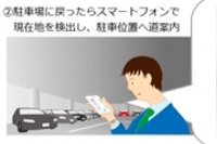 駐車場での開発システムの利用例イメージ（写真：三菱電機発表資料より）