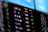日米欧でリスクを回避する風やまず、日本の長期金利は-0.035%まで下落。NY金先物は1263.9ドルまで上昇。為替のドル円は110円台後半まで円高進行。日経平均はザラ場で14865円まで下落した。