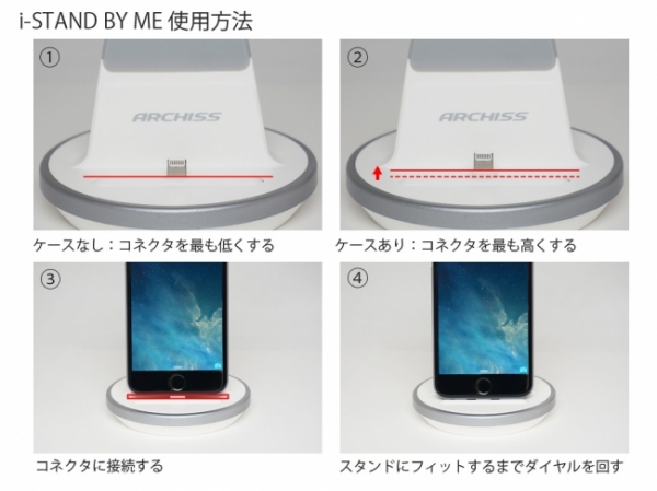 使用方法（アーキサイト発表資料より）