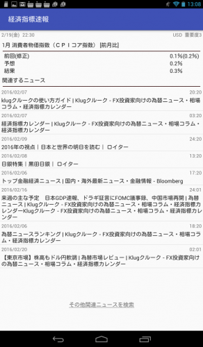 経済指標とニュースをチェック！ - Android アプリ 「経済指標速報 -素早い指標結果の通知と関連ニュース収集-」