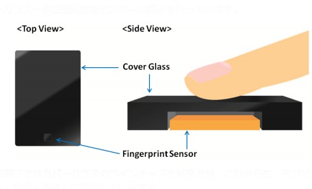 AGC旭硝子は、スマートフォンのセキュリティー強化のために用いられる指紋認証センサーの搭載を可能にしたカバーガラスの販売を開始した。（写真：同社発表資料より）