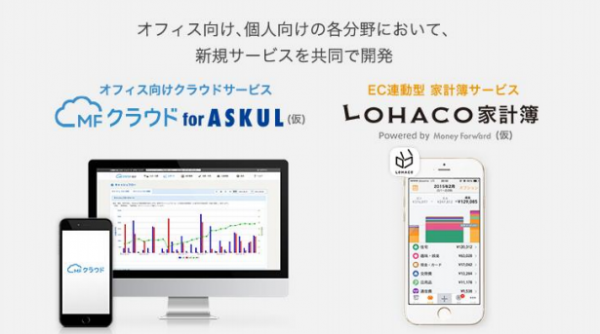 オフィス向け、個人向けの新規サービスのイメージ（アスクル発表資料より）