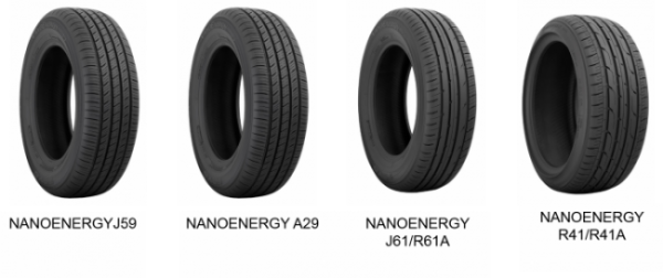 「NANOENERGY」（東洋ゴム工業の発表資料より）