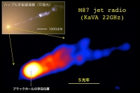 KaVAで撮影したM87ジェット根元の電波写真（研究グループの発表資料より）