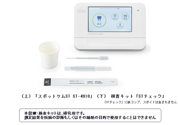 口腔内環境をチェックする唾液検査用装置「スポットケムST ST-4910」（上）と検査 キット「STチェック」（下）（ アークレイの発表資料より）