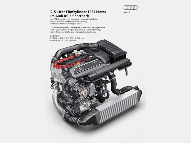 今回アワードを受けたアウディ製「2.5TFSI」エンジンは、RS Q3 performance、RS Q3およびRS 3 Sportbackに主力エンジンとして設定されている