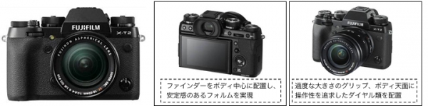 FUJIFILM X-T2 （富士フイルムの発表資料より）