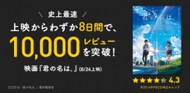 映画『君の名は。』 映画『君の名は。』