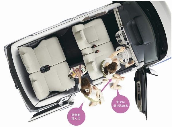 ダイハツ工業が発売した女性向け新型軽乗用車「ムーヴ キャンバス」（写真提供：ダイハツ工業）