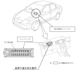 改善箇所説明図（写真提供: トヨタ自動車）