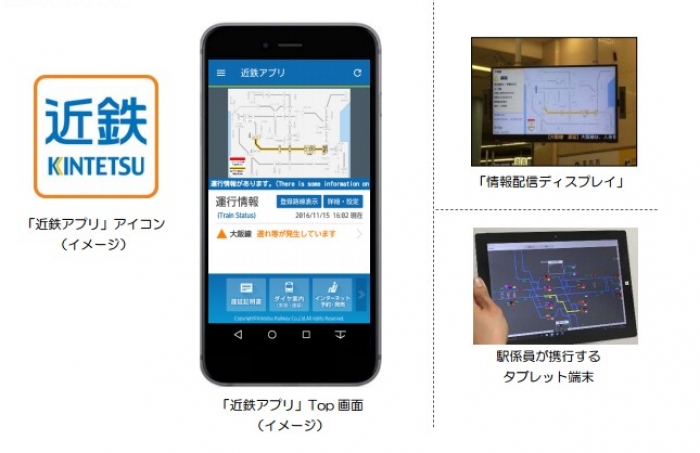 スマホアプリ「近鉄アプリ」と駅に設置される「情報配信ディスプレイ」および駅係員が携行するタブレット端末。（近畿日本鉄道の発表資料より） 