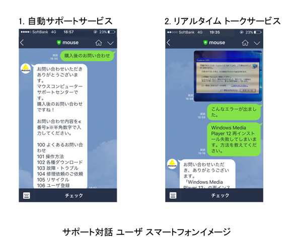 サポート対話　ユーザスマートフォンイメージ （マウスコンピューターの発表資料より） 