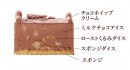 ケーキの断面解説図。（出典：セブンイレブン公式サイトより）